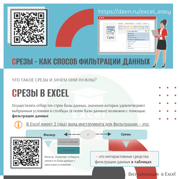 Срезы в Excel slide 1