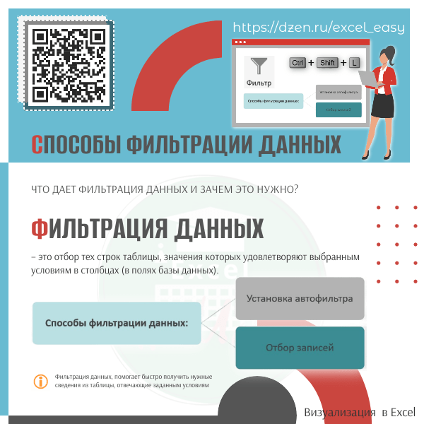 Назначение фильтрации slide 1