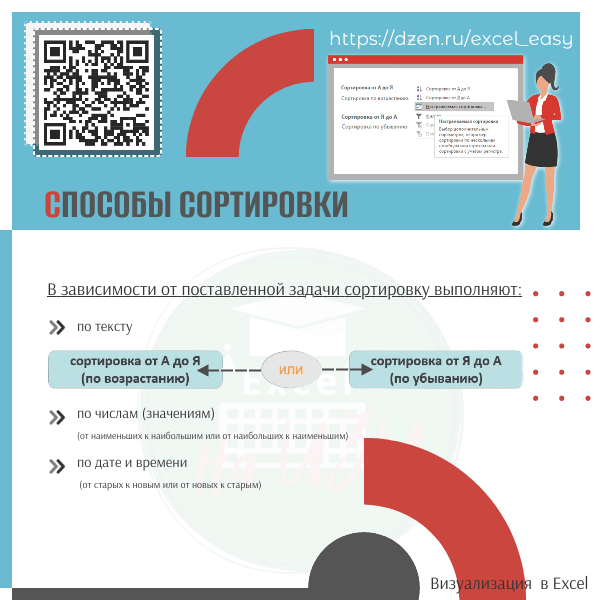 Способы сортировки slide 1