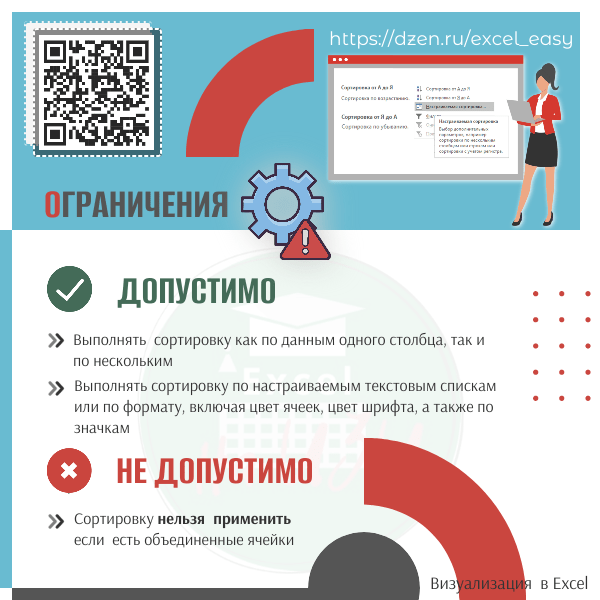 Ограничения при сортировке slide 1