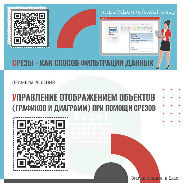 Управление отображением графиком при помощи среза slide 1