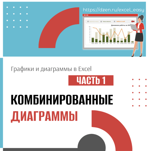 диаграммы и графики в excel, комбинированные диаграммы